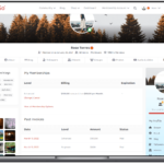 PeepSo Paid Memberships Pro Integration