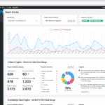 SearchWP Metrics