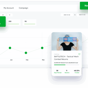WP Crowdfunding Pro