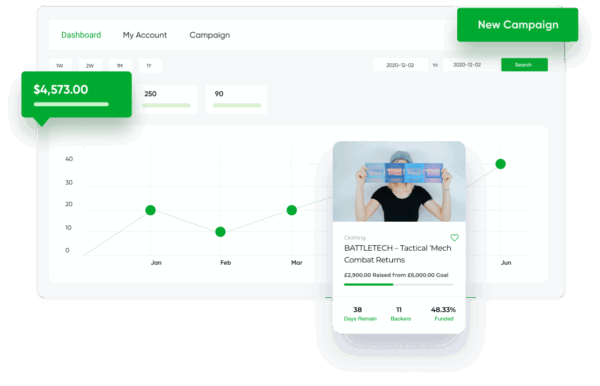 WP Crowdfunding Pro